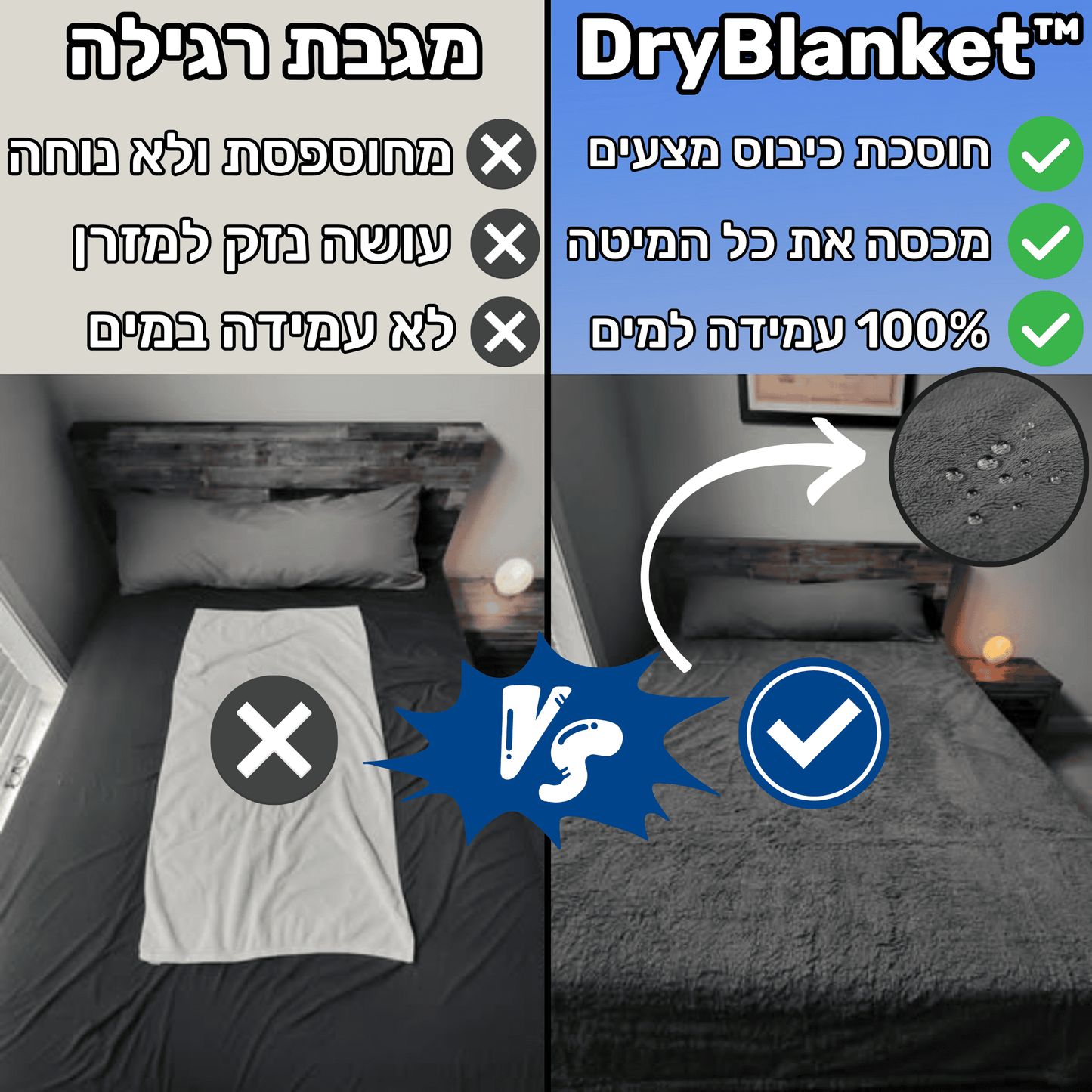 ™DryBlanket - שמיכה עמידה למים