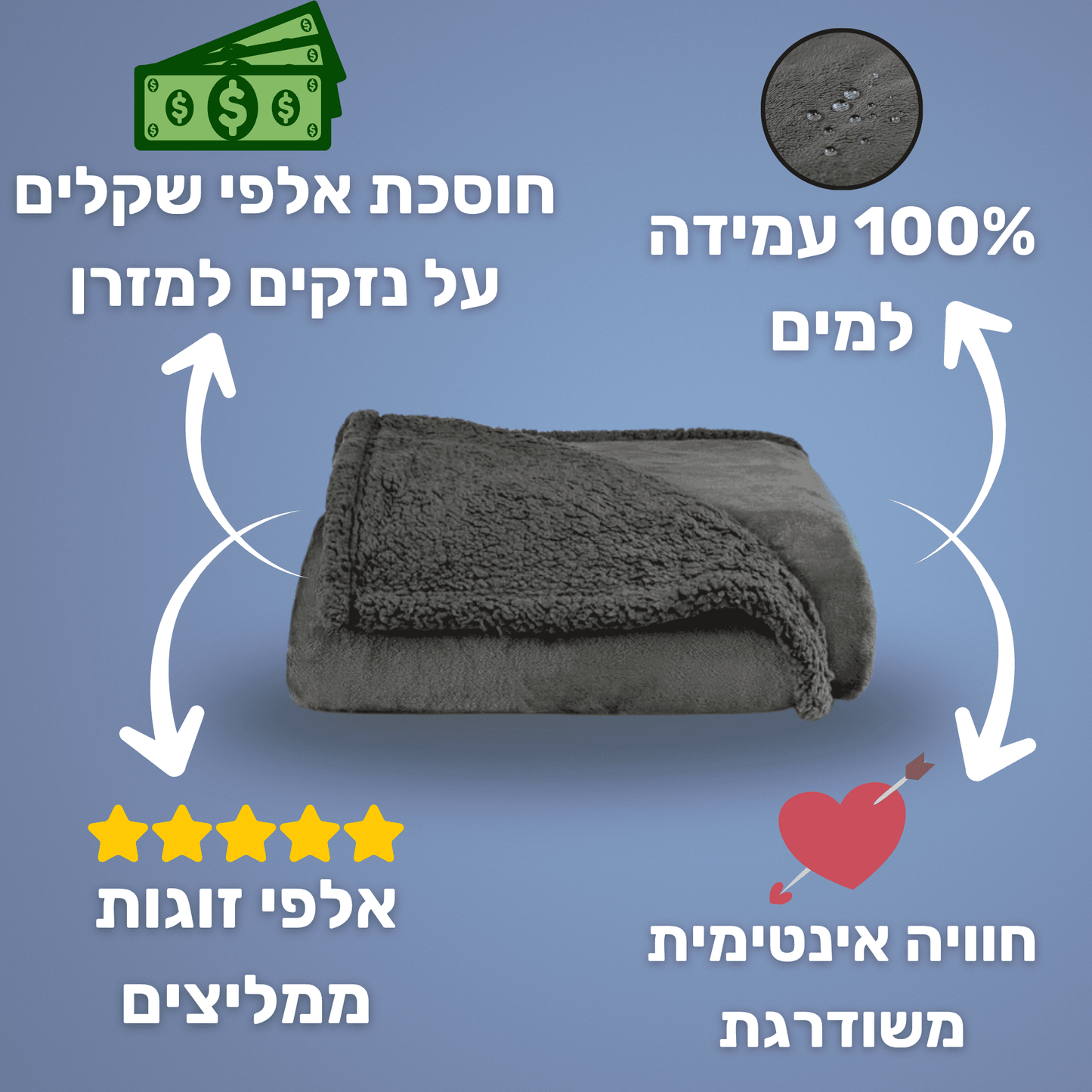 ™DryBlanket - שמיכה עמידה למים