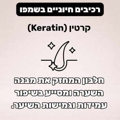 שמפו נגד נשירה וחיזוק שורש השערה