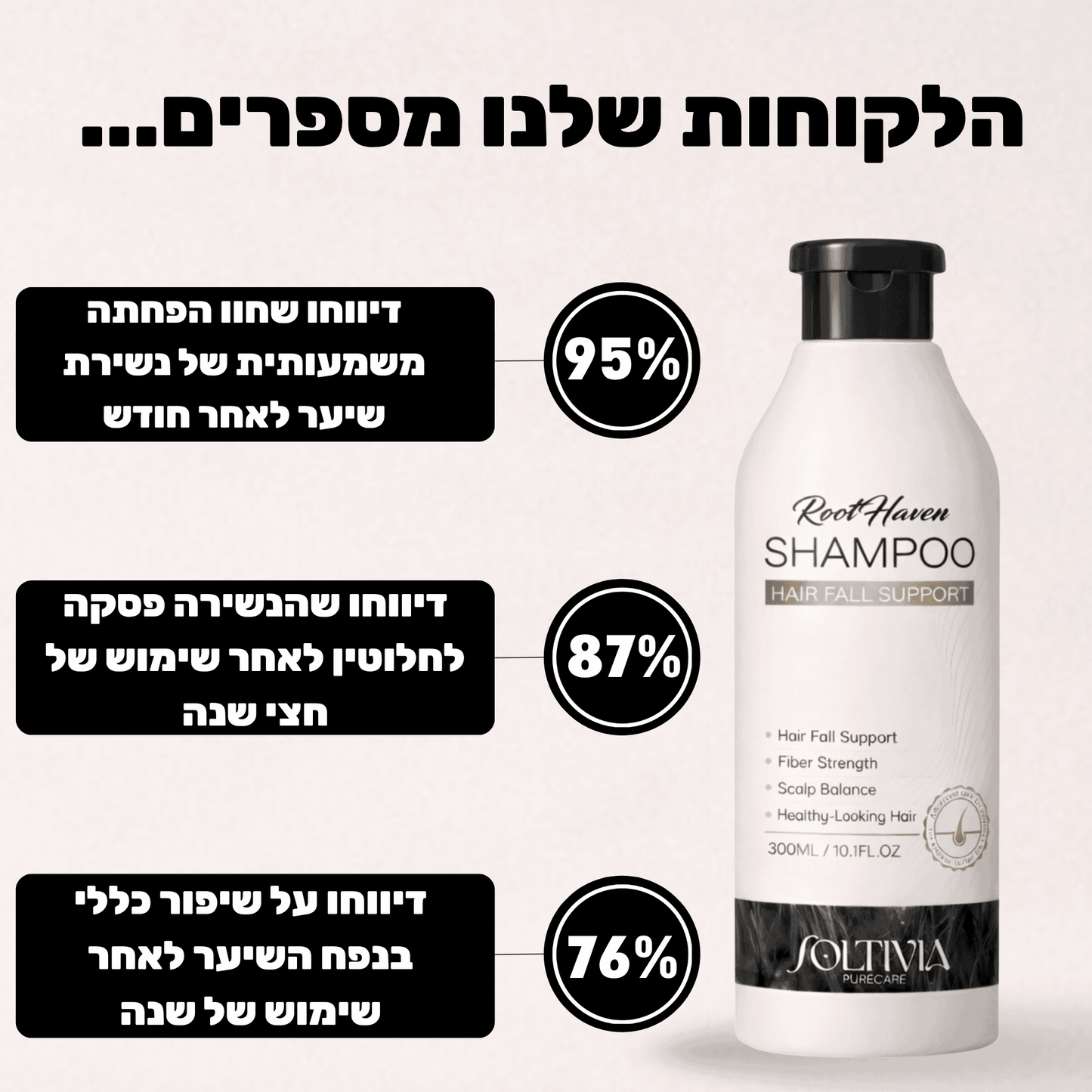 RootHaven - שמפו נגד נשירה וחיזוק סיב השערה