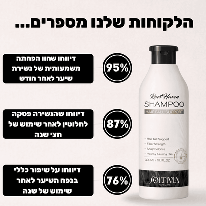 RootHaven - שמפו נגד נשירה וחיזוק סיב השערה
